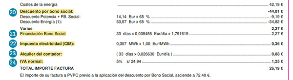 Factura electrica con tarifa PVPC - financiación del bono social